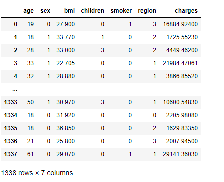 Machine_learning_Fig_12