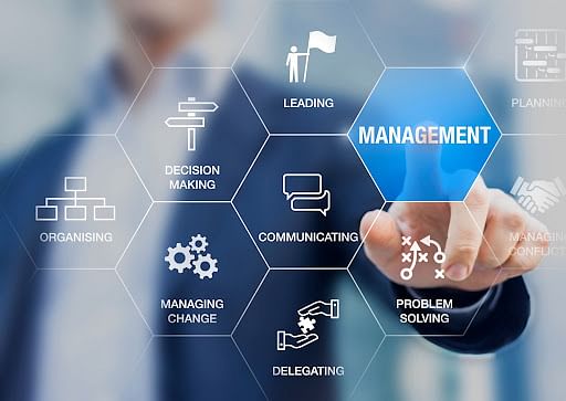 Management