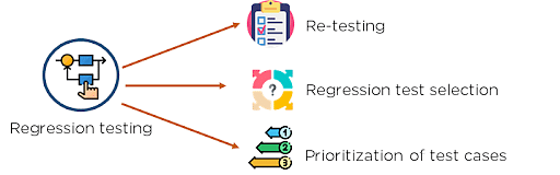 Manual_Testing_IQ_1