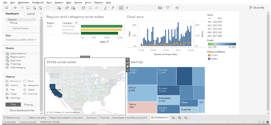 What is Tableau: The Ultimate Guide To Know All About Tableau in 2022