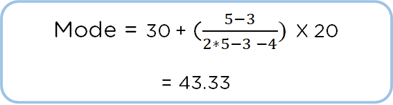 Measures_Of_Central_Tendency_11.