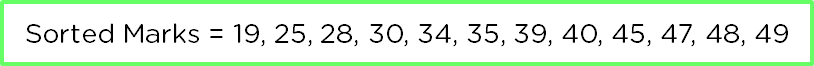Measures_Of_Central_Tendency_7.