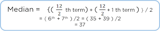 Measures_Of_Central_Tendency_8
