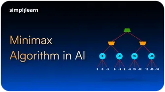 Minimax Algorithm in Artificial Intelligence: How Game-Playing AI Makes Smart Decisions