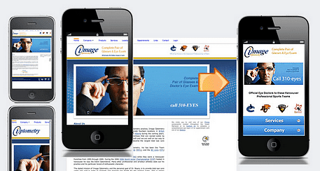 Mobile usability