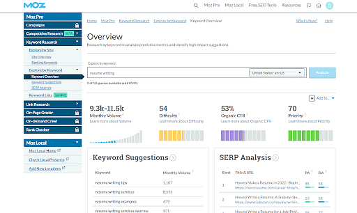 The 13 Best Digital Marketing Tools in 2023 