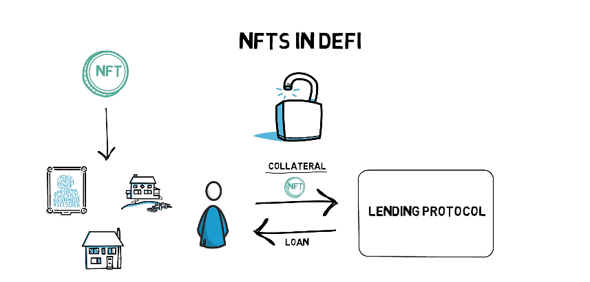 NFT_6