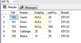 NVLFunctionInSQL_6