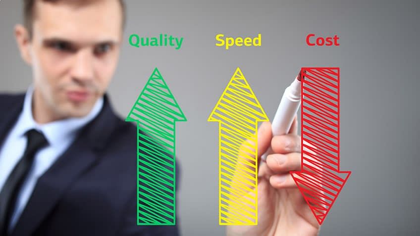 How to Build a Successful Quality Management Career