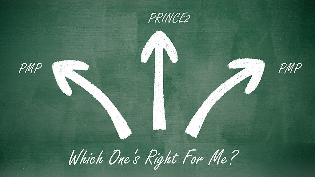 PMP vs PRINCE2 vs CAPM: Which One's Right For Me? PMP vs PRINCE2 vs CAPM: Which One's Right For Me?
