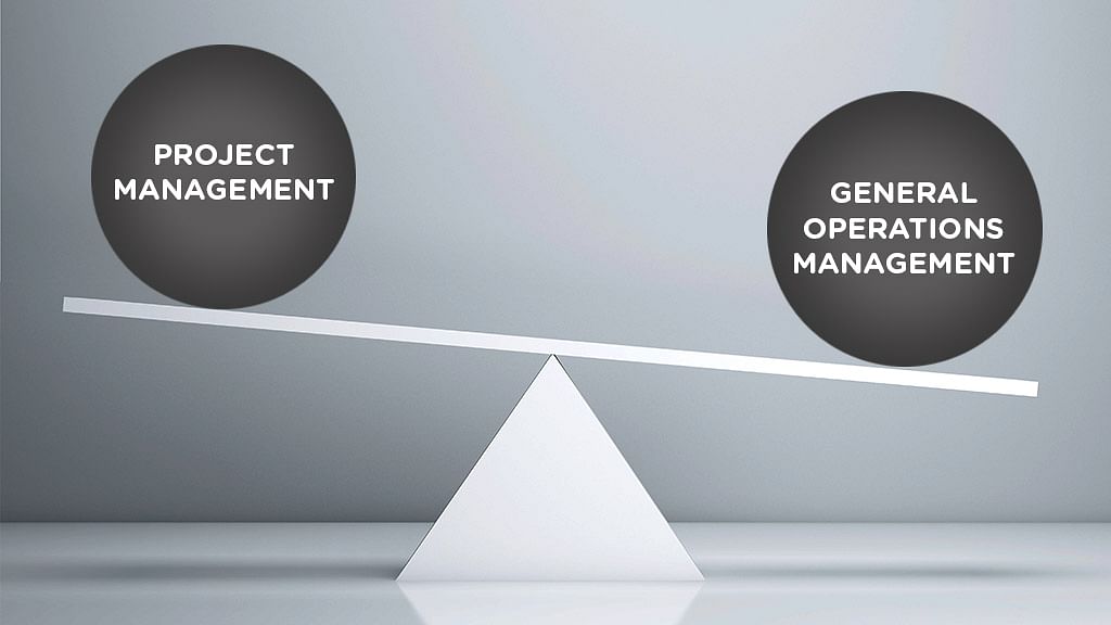 Gerenciamento de Projetos vs. Gerenciamento Geral de Operações Gerenciamento de Projetos vs. Gerenciamento Geral de Operações