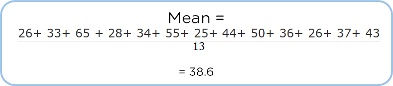 Normal_Distribution_12