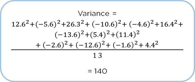 Normal_Distribution_14.
