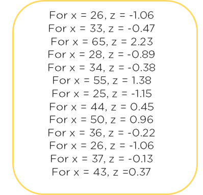 Normal_Distribution_16.