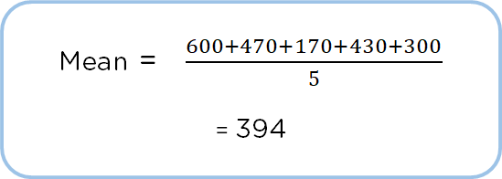 Normal_Distribution_4.