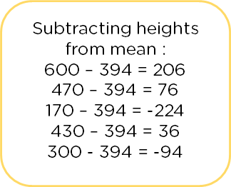 Normal_Distribution_5.
