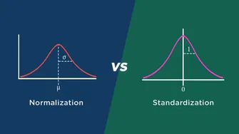 Normalization vs Standardization: What’s the Difference?