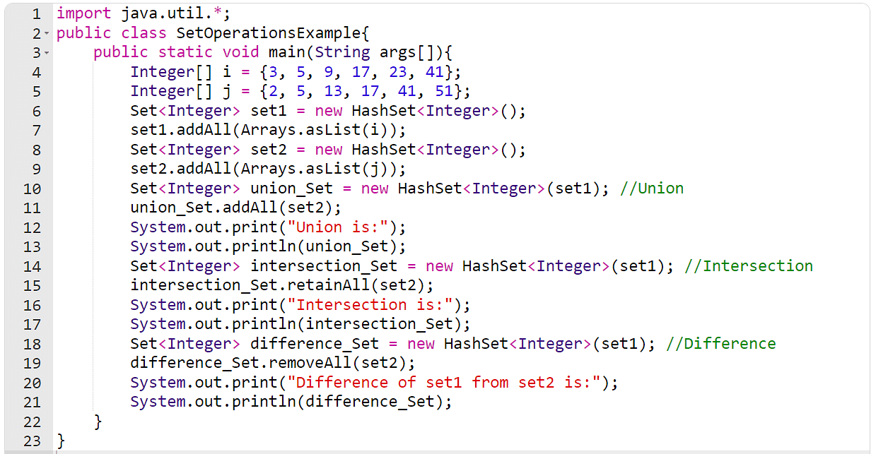 Set in Java - Javatpoint