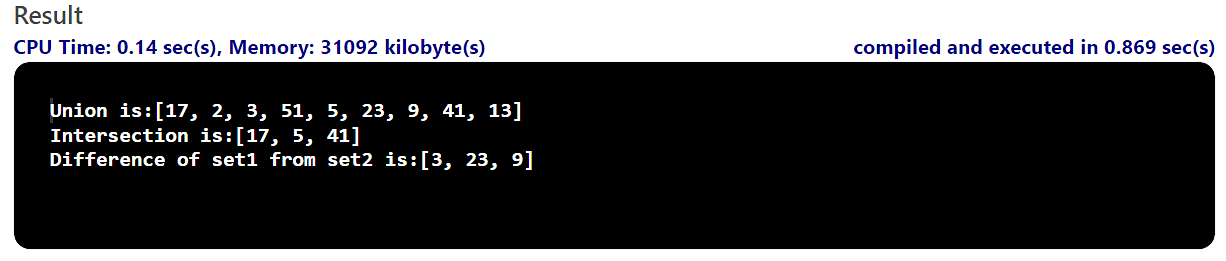 Set in Java: The Methods and Operations You Can Perform