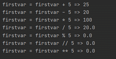 Operators in Python: The Ultimate Tutorial to Python Operators