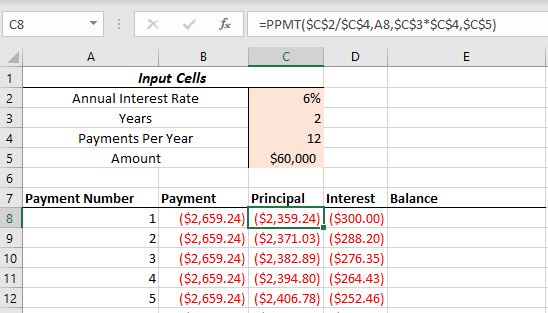Amortization Table In Excel With