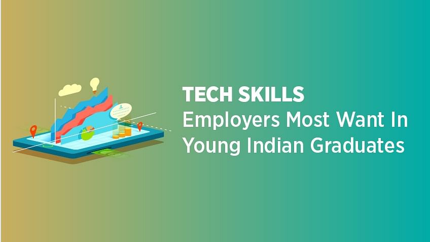 https://www.simplilearn.com/ice9/free_resources_article_thumb/PR-Job-Data---Freshers_v1_M_Banner.jpg