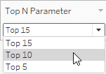 Top-N-Parameters-image-9