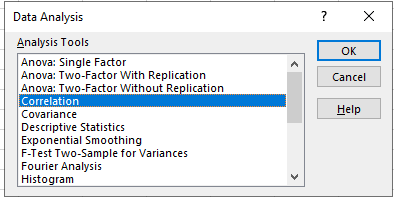 Guide to Pearson's Correlation Coefficient In Statistics | Simplilearn