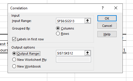 Guide to Pearson's Correlation Coefficient In Statistics | Simplilearn