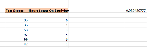 Pearson_Correlation_9