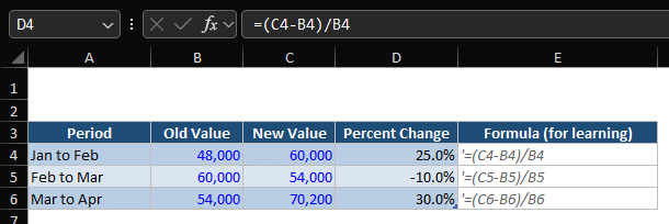Percentage Change in Excel