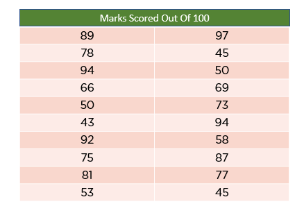 Percentile_In_Statistics_2.
