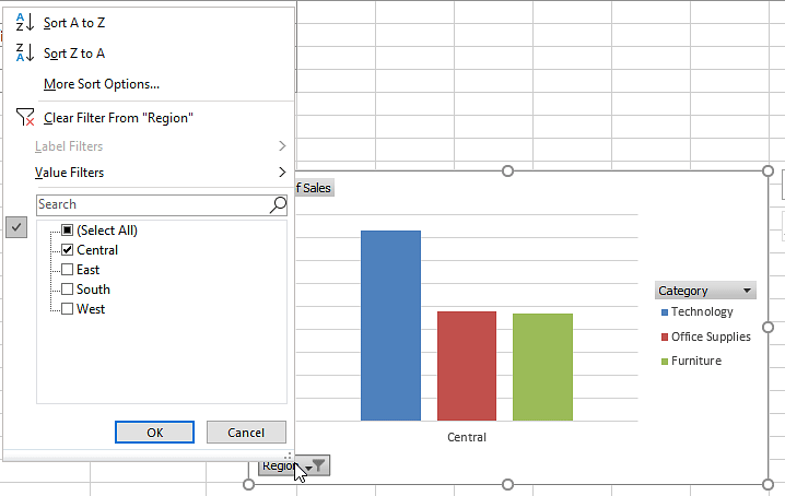 Guide To Learn And Implement Pivot Charts In Excel | Simplilearn