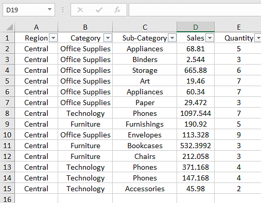 A Pivot Table From Multiple Sheets