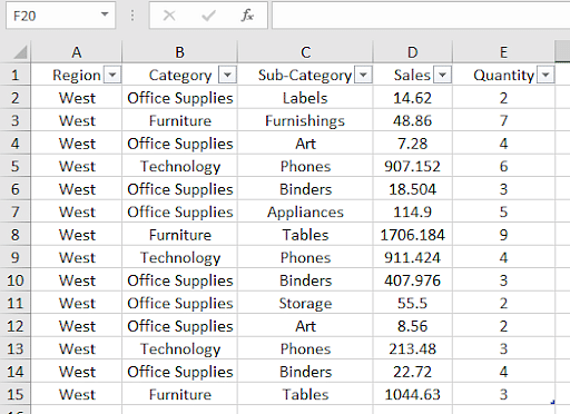 Create Pivot Table From Multiple Worksheets Mac