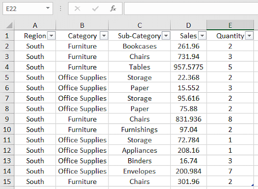 A Pivot Table From Multiple Sheets