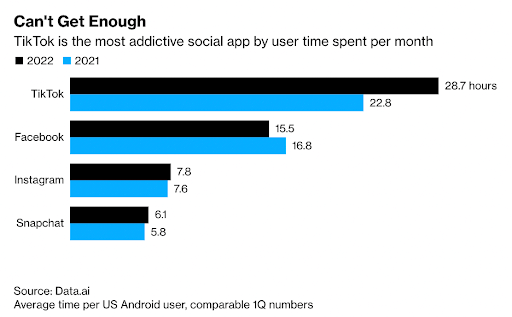 Platforms_for_Social_Media_Advertising_1