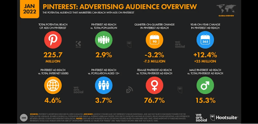 Platforms_for_Social_Media_Advertising_2.