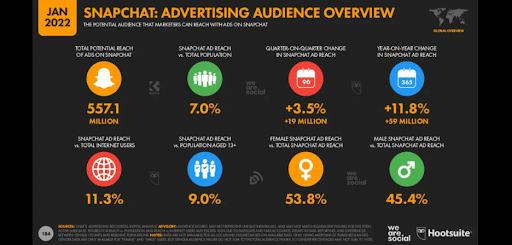 Platforms_for_Social_Media_Advertising_3