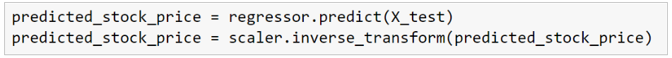 PredictStocks