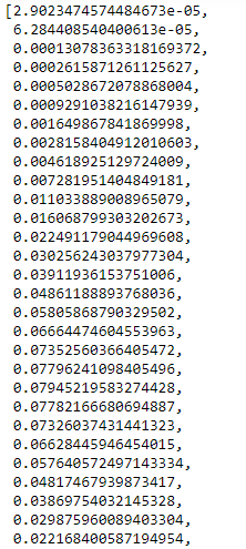 Probability_Density_Function