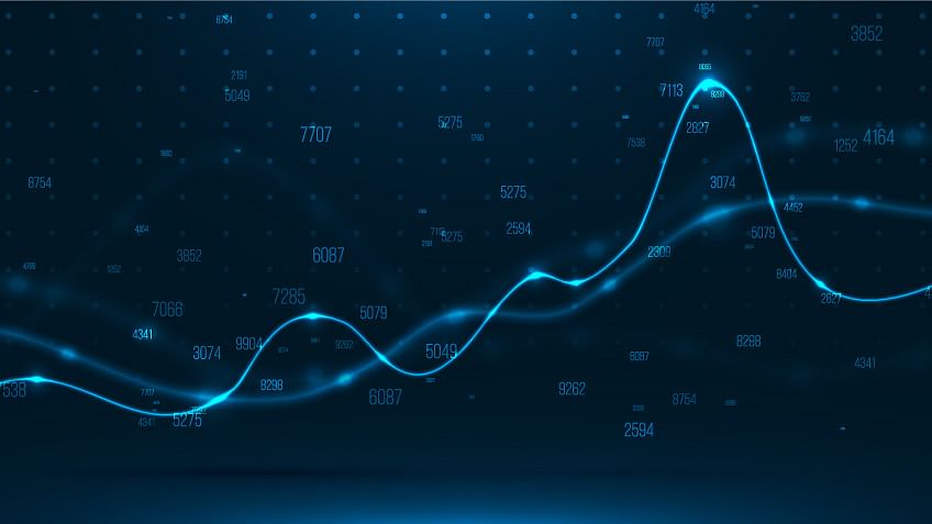 Process Capability Analysis: Minitab with Statistics Training