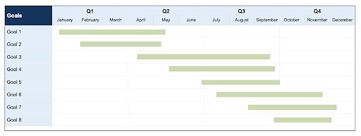 Product_Roadmap_Templates_1