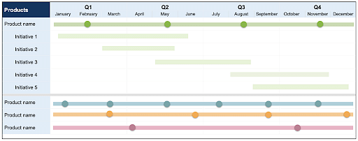 Product_Roadmap_Templates_2.