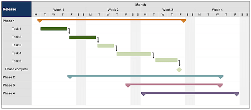 Product_Roadmap_Templates_3