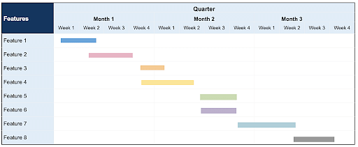 Product_Roadmap_Templates_4