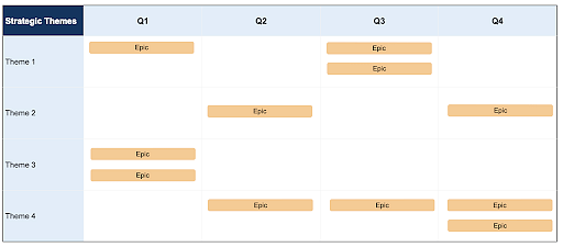 Product_Roadmap_Templates_5.