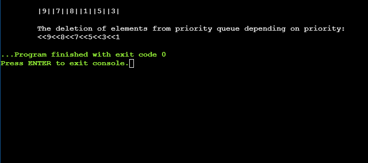 Priority Queue in Data Structure: Implementation & Types by Simplilearn