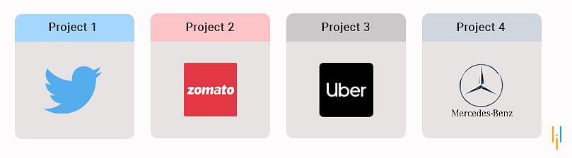 project