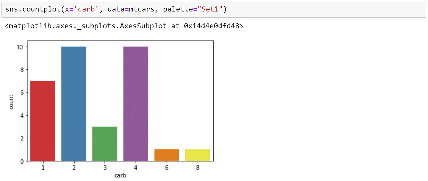 Python_Seaborn_11.